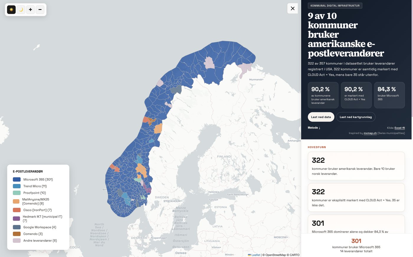 Map of Norwegian municipality email providers