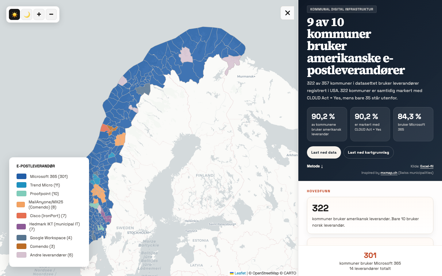 Map of Norwegian municipality email providers