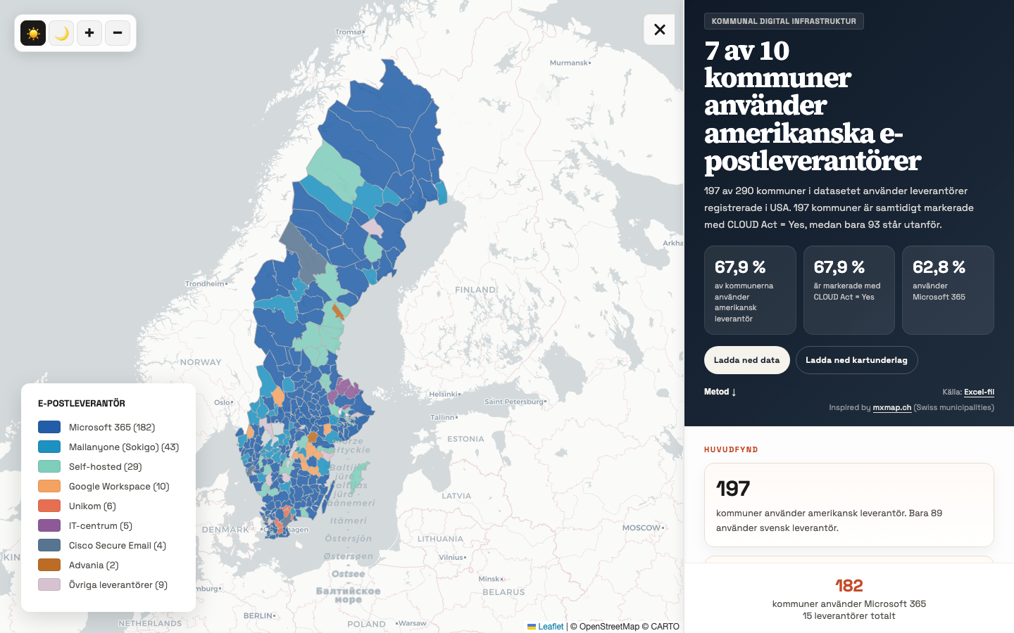 Map of Swedish municipality email providers
