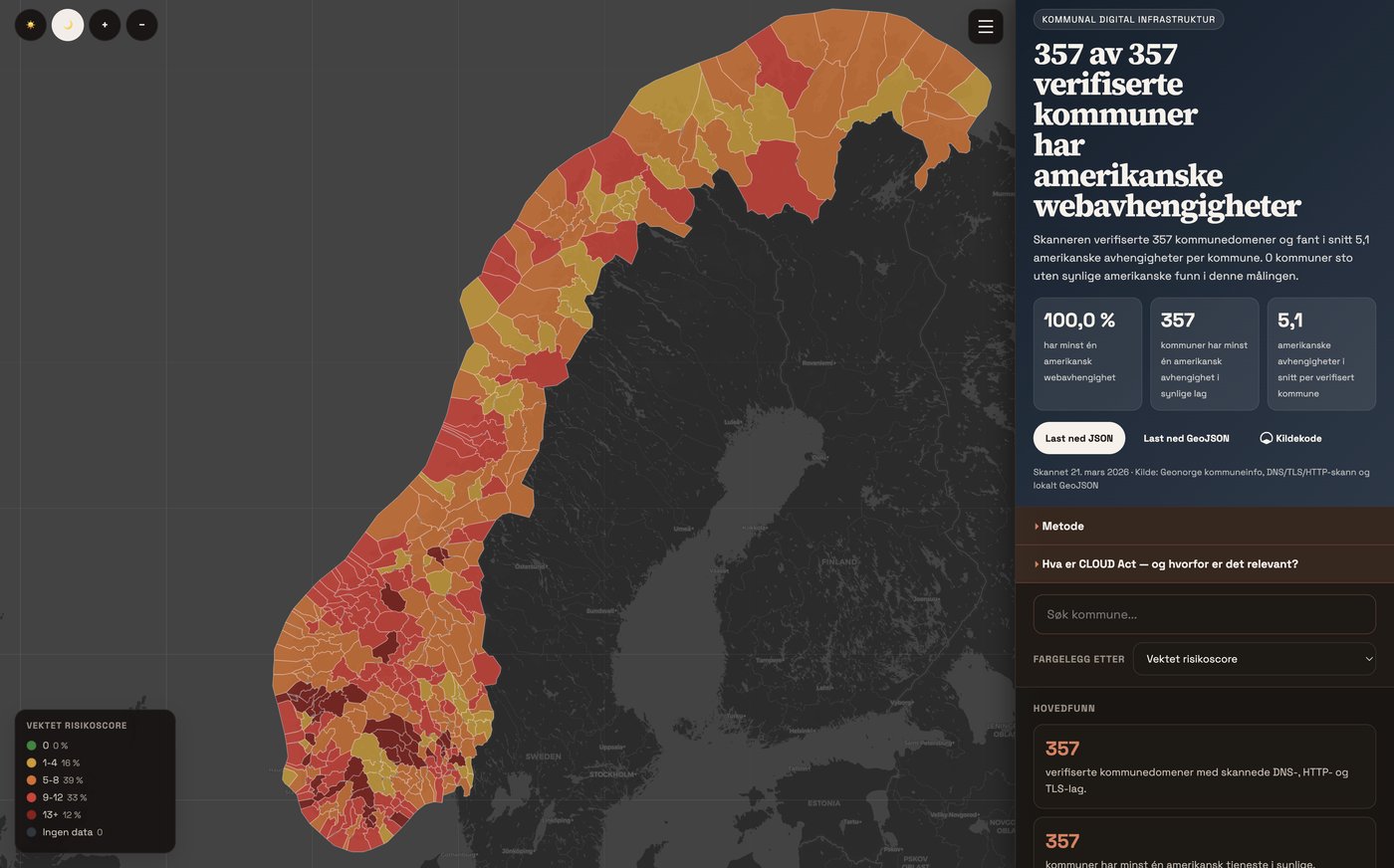 Map of Norwegian municipalities' US web dependencies