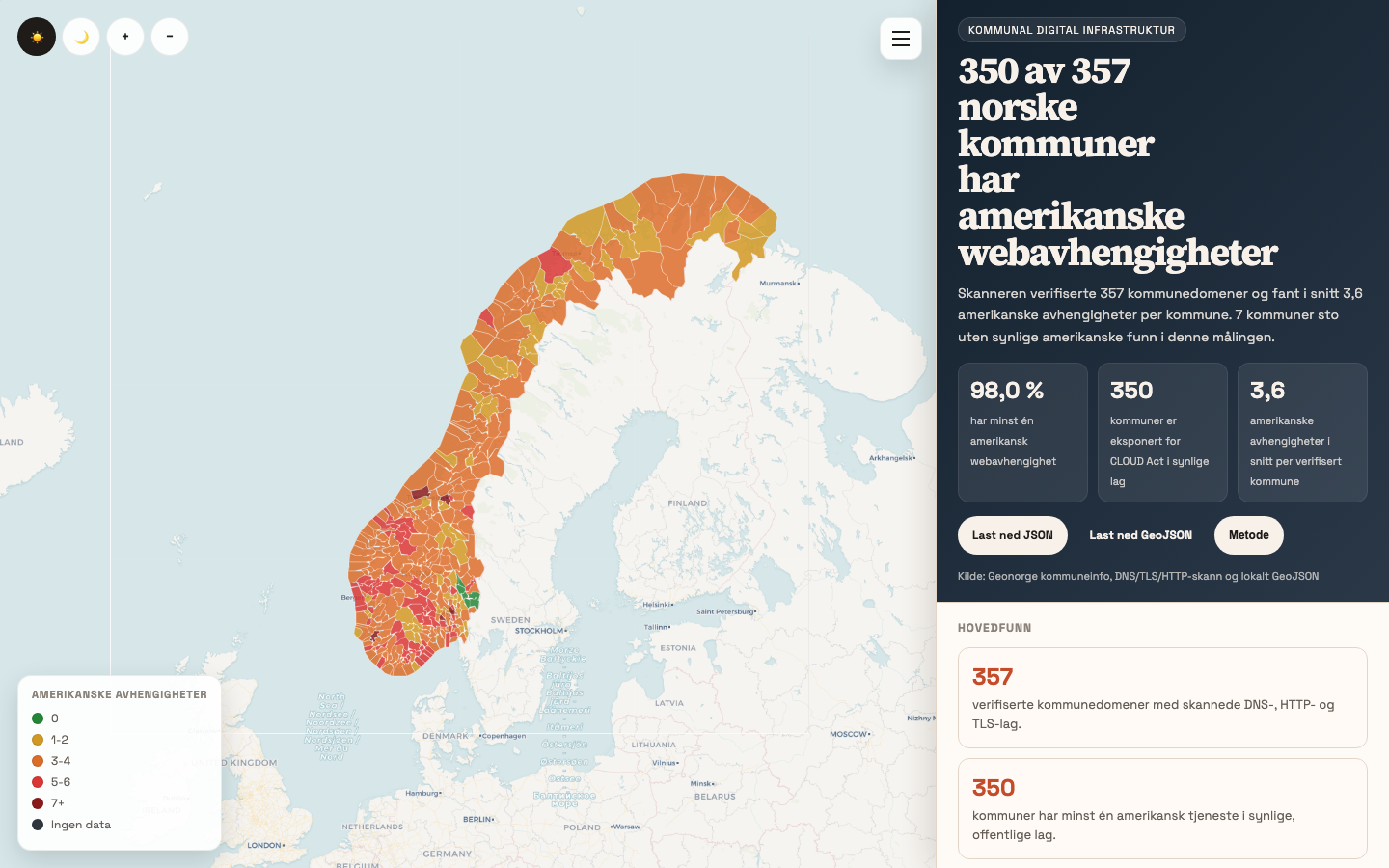 Map of Norwegian municipalities' US web dependencies